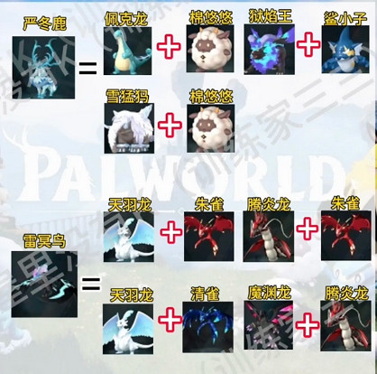 《幻獸帕魯》神獸繁育配方一覽