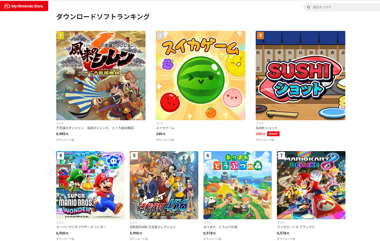 《風來的希煉6》登頂任天堂下載榜！超越《西瓜遊戲》