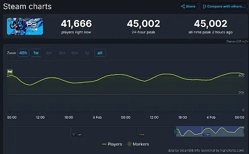 《女神異聞錄3Reload》：不容錯過的系列佳作！