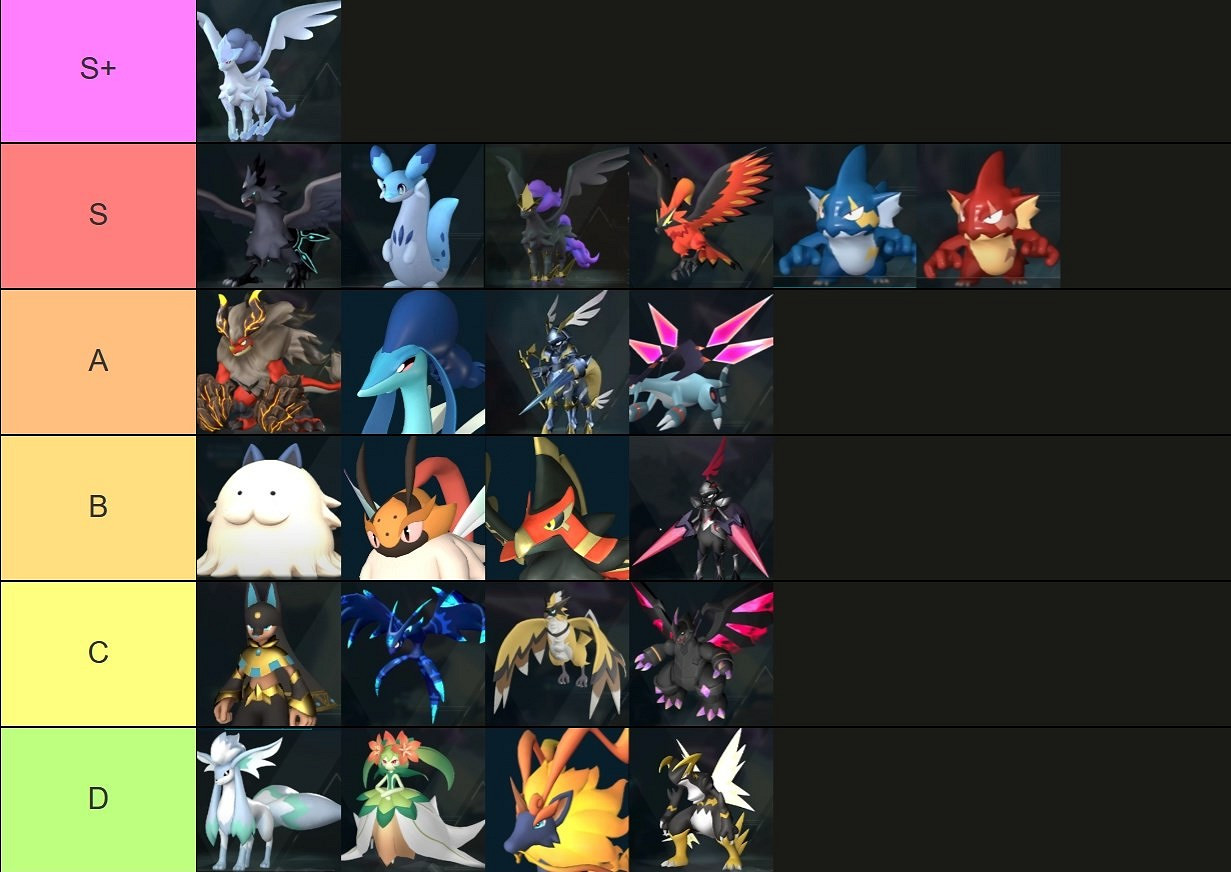 《幻獸帕魯》戰鬥寵物及詞條推薦