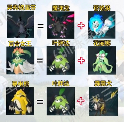 《幻獸帕魯》神獸繁育配方一覽
