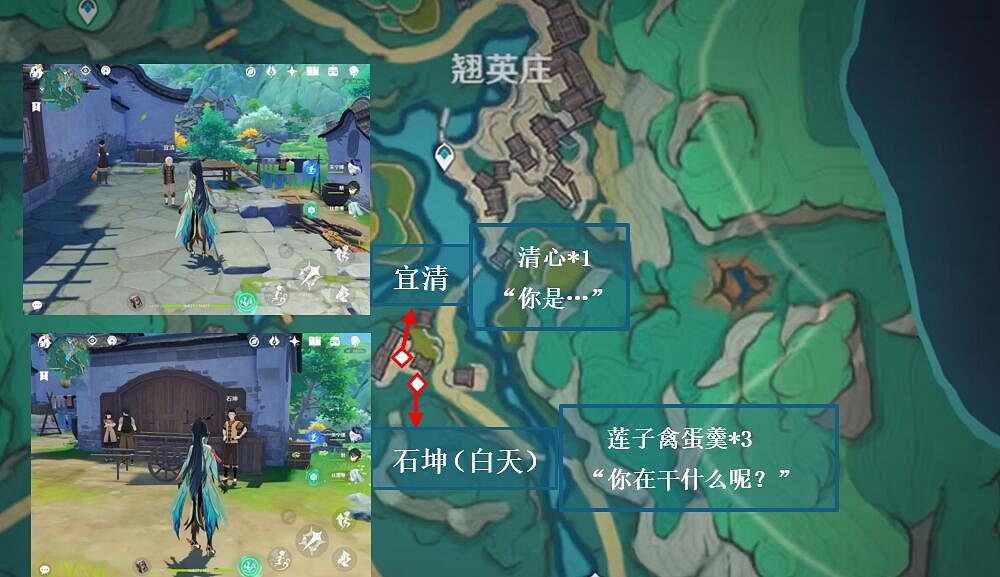 《原神》4.4沉玉谷NPC對話位置一覽 《原神》4.4沉玉谷NPC對話位置一覽