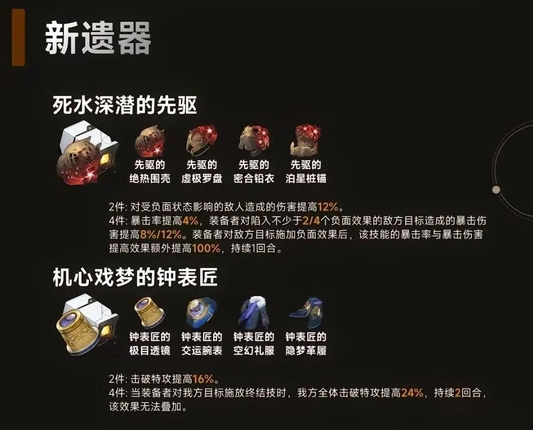 《崩壞星穹鐵道》死水深潛的先驅怎麽樣 《崩壞星穹鐵道》死水深潛的先驅怎麽樣