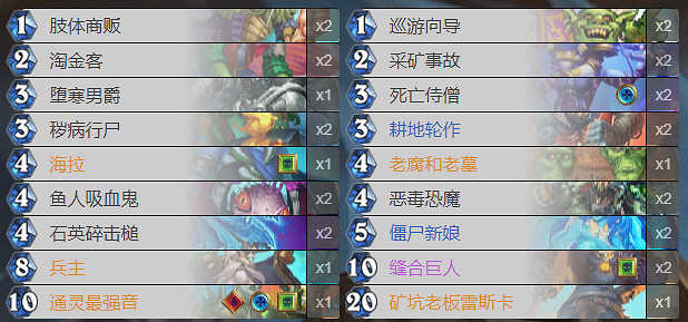 《爐石戰記》深岩之洲彩虹DK卡組推薦 《爐石戰記》深岩之洲彩虹DK卡組推薦