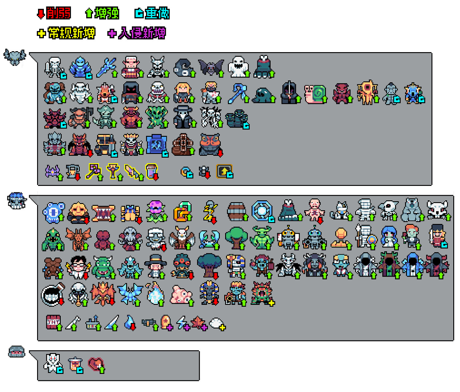 招募年獸當隨從！殺時間策略《魔王終局》春節更新打7折