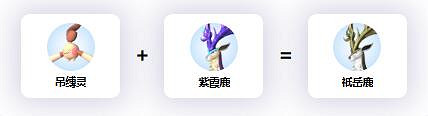 《幻獸帕魯》祈嶽鹿繁殖公式介紹