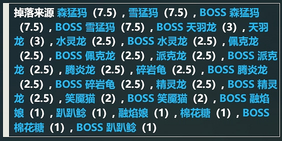 《幻獸帕魯》優質帕魯油掉落說明