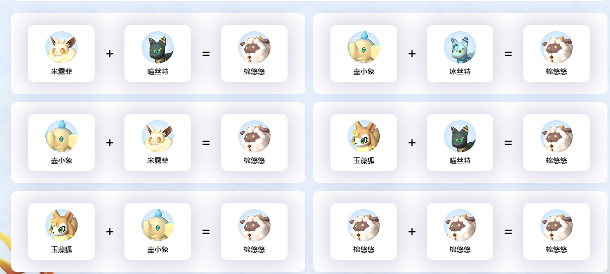 《幻獸帕魯》羊咩咩配對公式 《幻獸帕魯》羊咩咩配對公式