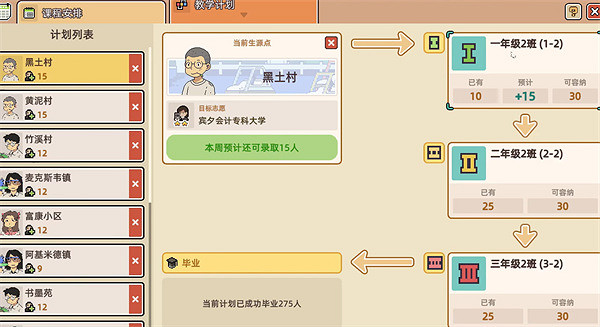 《學園構想家》課表介紹 《學園構想家》課表介紹
