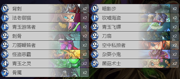 《爐石戰記》幻變模式卡組推薦2024年2月 《爐石戰記》幻變模式卡組推薦2024年2月