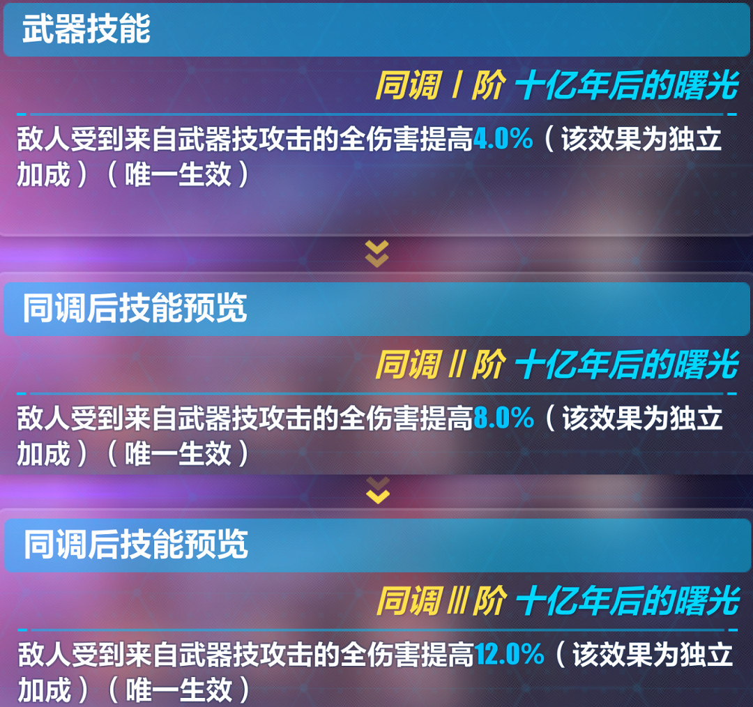 《崩壞3》希娜狄雅武器推薦 《崩壞3》希娜狄雅武器推薦