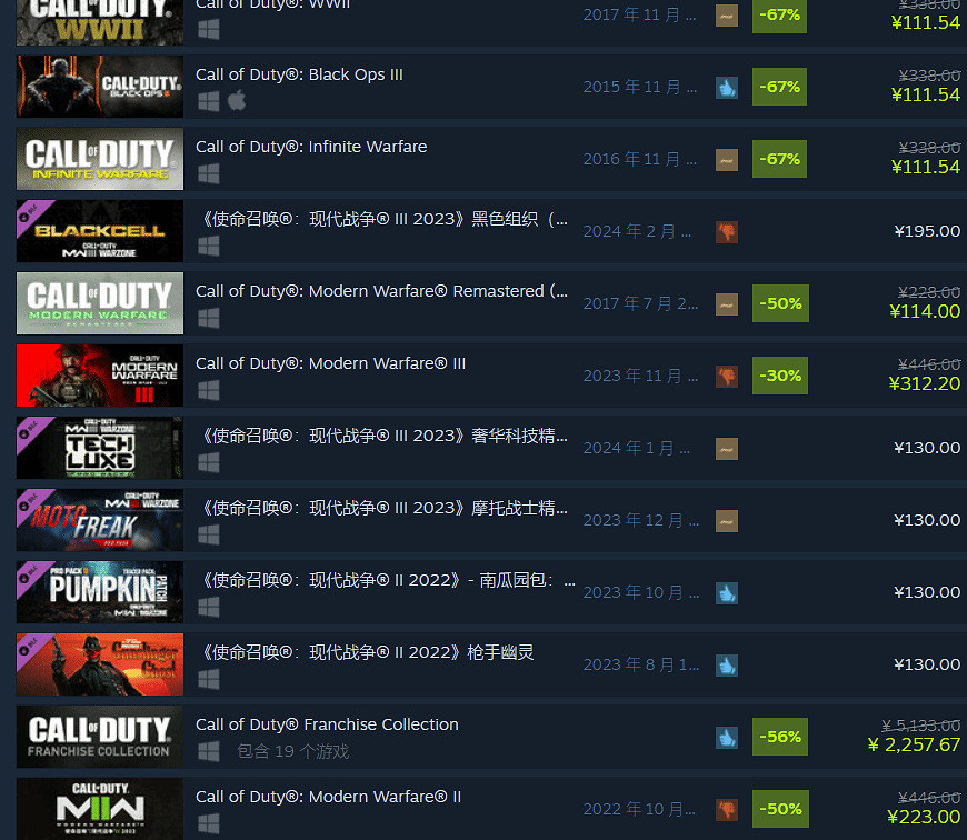 《決勝時刻20》免費試玩開啟:Steam系列作品促銷特賣 《決勝時刻20》免費試玩開啟:Steam系列作品促銷特賣