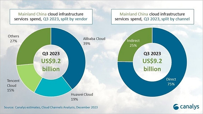 春節假期什麽最火？用華為雲搭建幻獸帕魯伺服器與好友共戰！