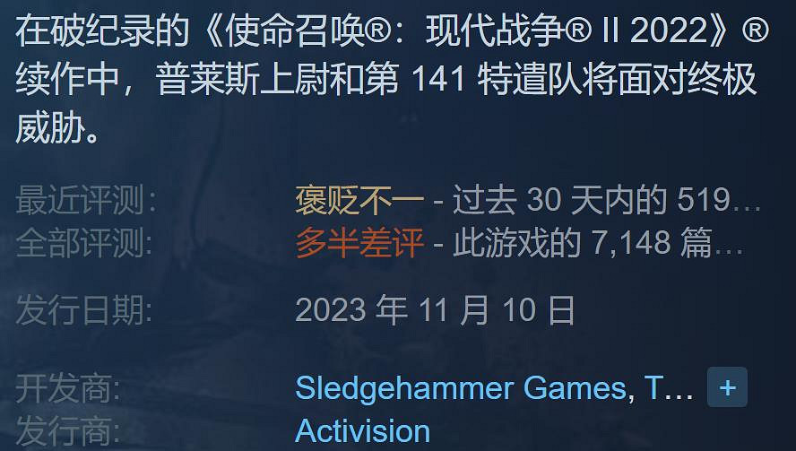《決勝時刻20》免費試玩開啟:Steam系列作品促銷特賣 《決勝時刻20》免費試玩開啟:Steam系列作品促銷特賣