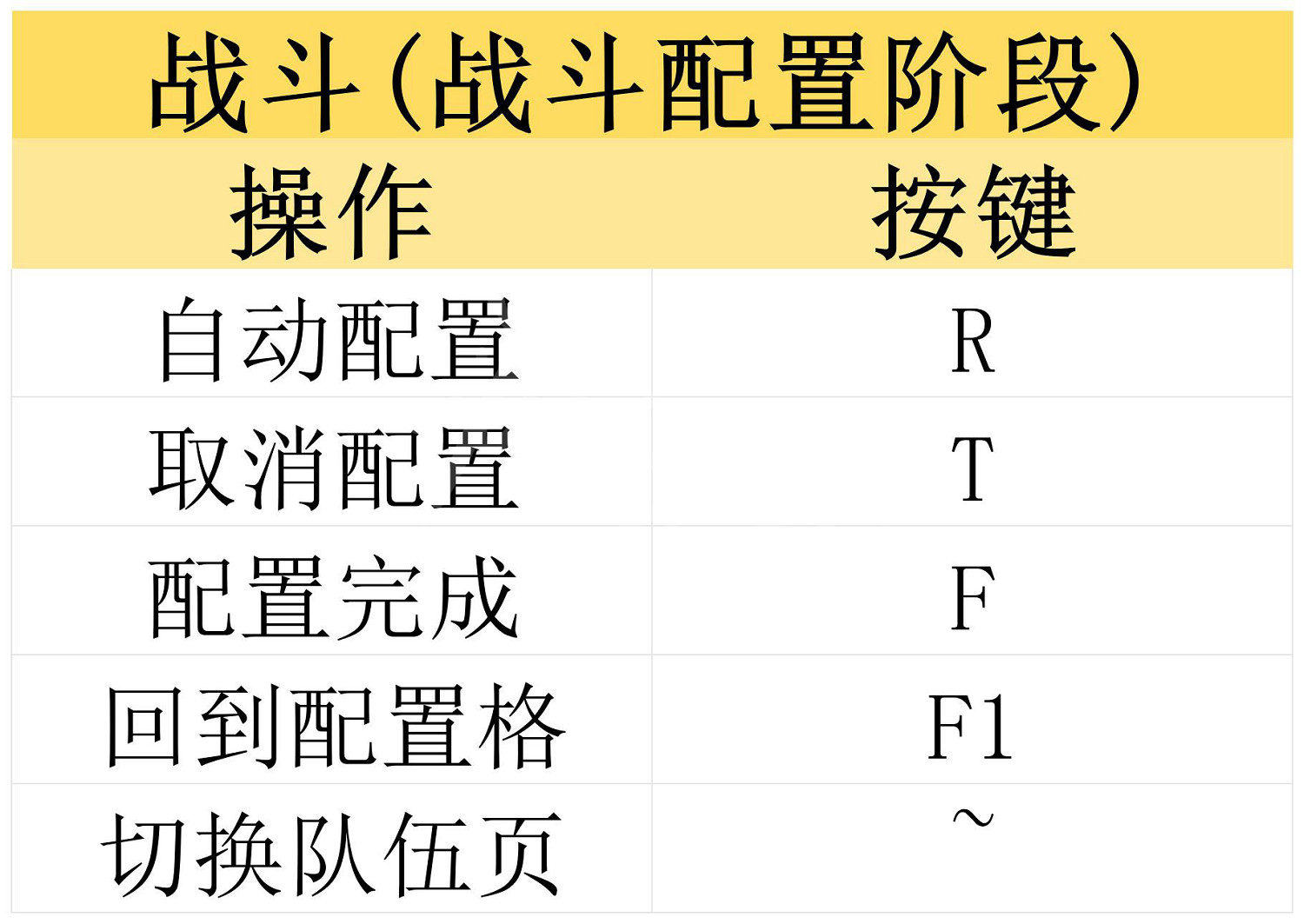 《古龍風雲錄》圖文攻略 全流程全章節全角色全推理攻略 《古龍風雲錄》圖文攻略 全流程全章節全角色全推理攻略