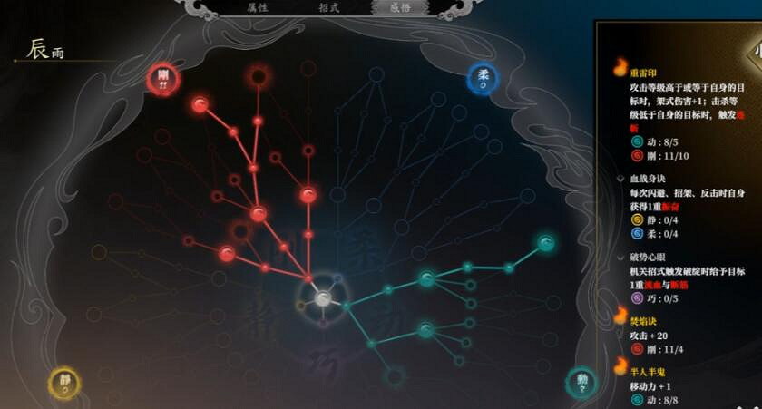《古龍風雲錄》一代宗師難度快速升級路線 《古龍風雲錄》一代宗師難度快速升級路線
