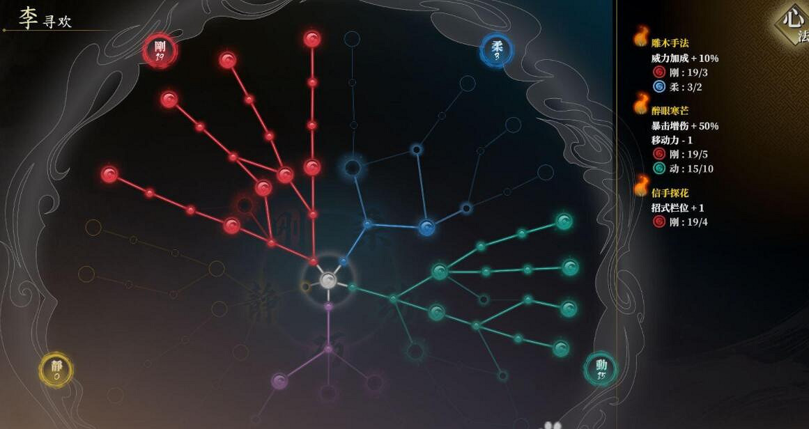 《古龍風雲錄》李尋歡build屬性加點攻略