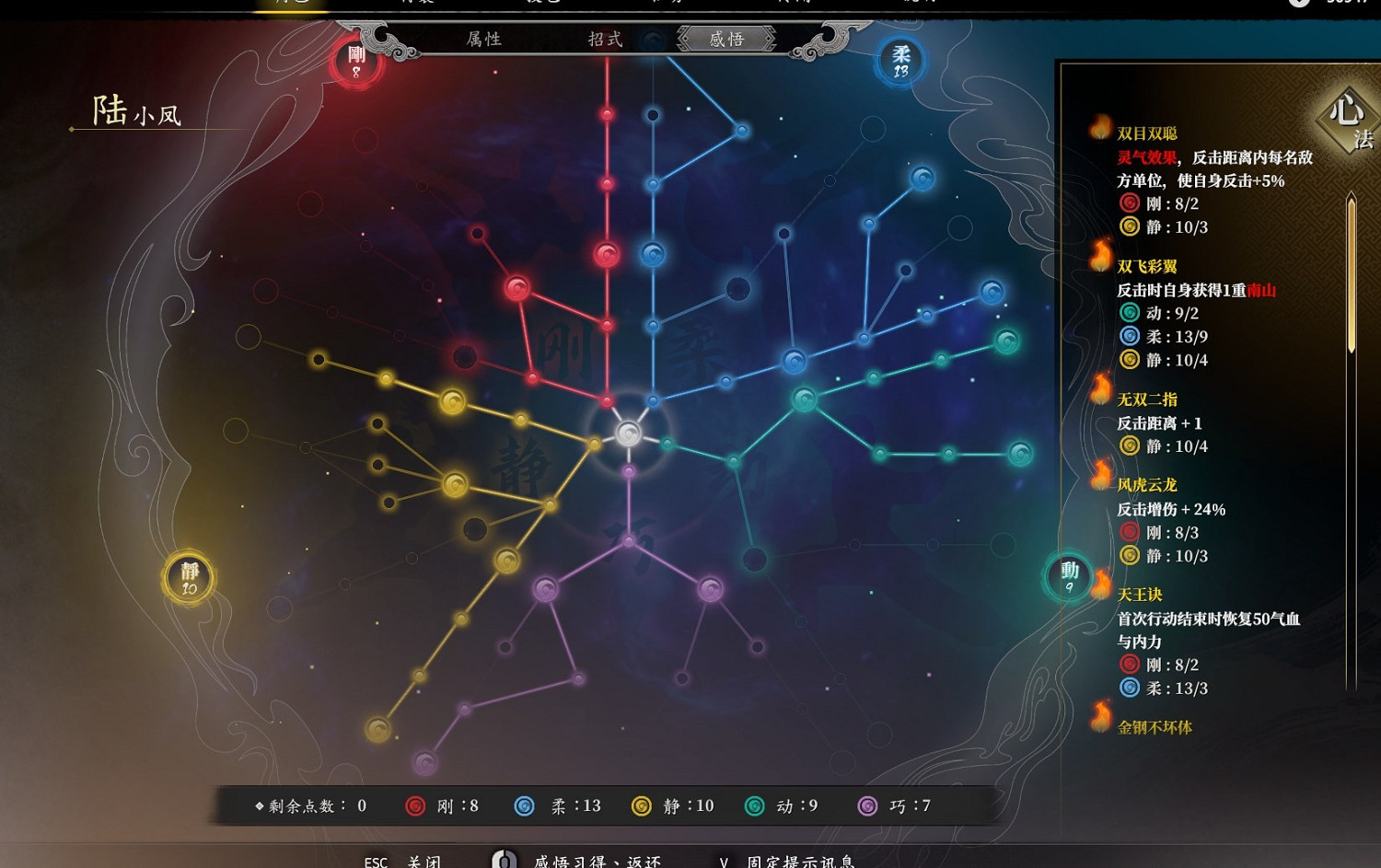 《古龍風雲錄》陸小鳳加點攻略 《古龍風雲錄》陸小鳳加點攻略