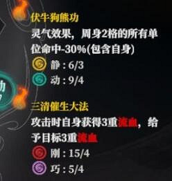 《古龍風雲錄》公孫蘭疊閃避加點思路 《古龍風雲錄》公孫蘭疊閃避加點思路