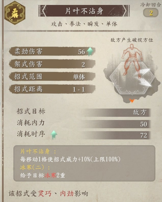 《古龍風雲錄》發呆雞及雞蛋位置 《古龍風雲錄》發呆雞及雞蛋位置