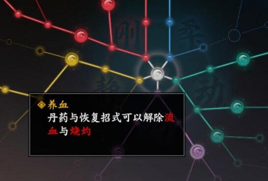 《古龍風雲錄》公孫蘭疊閃避加點思路 《古龍風雲錄》公孫蘭疊閃避加點思路