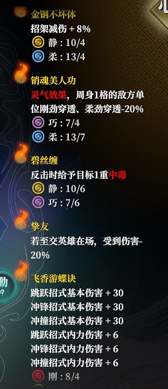 《古龍風雲錄》陸小鳳加點攻略 《古龍風雲錄》陸小鳳加點攻略