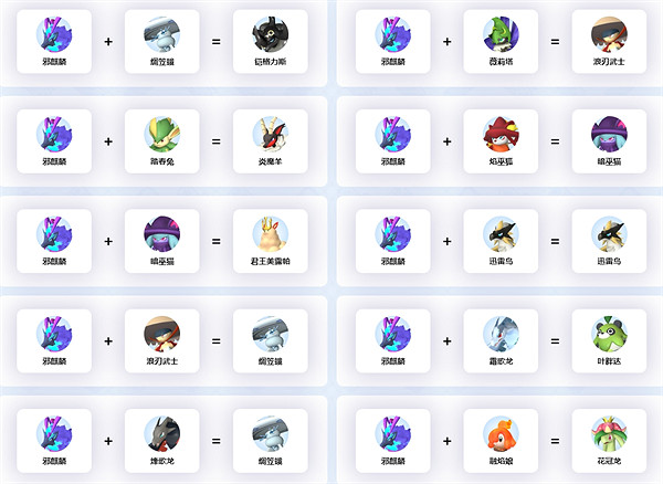 《幻獸帕魯》邪麒麟配種公式介紹