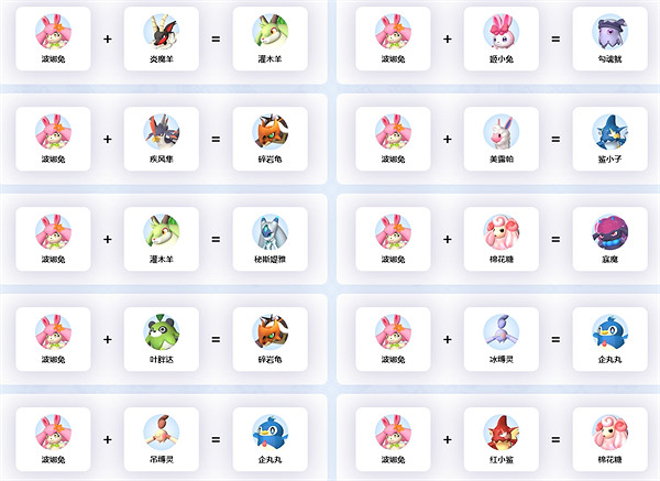 《幻獸帕魯》波娜兔配種介紹 《幻獸帕魯》波娜兔配種介紹