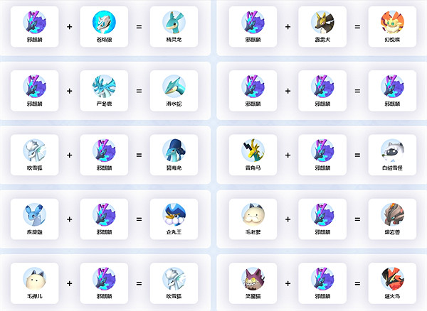 《幻獸帕魯》邪麒麟配種公式介紹