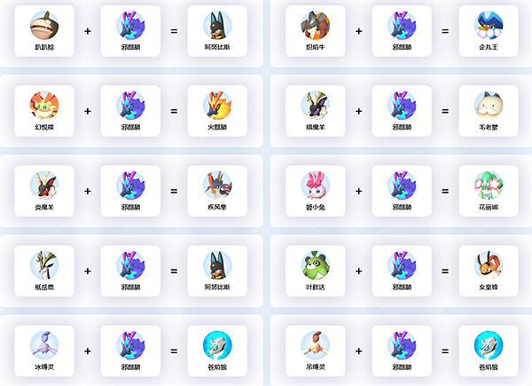 《幻獸帕魯》邪麒麟配種公式介紹