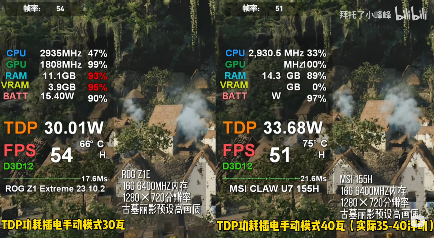 微星掌機Claw對比華碩Ally：功耗更高但性能反而更低了