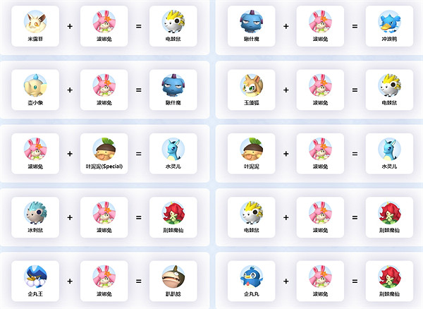 《幻獸帕魯》波娜兔配種介紹 《幻獸帕魯》波娜兔配種介紹