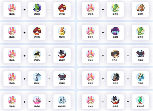 《幻獸帕魯》波娜兔配種介紹 《幻獸帕魯》波娜兔配種介紹