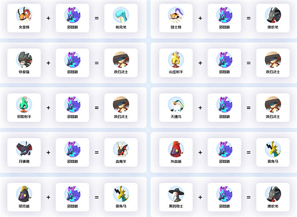 《幻獸帕魯》邪麒麟配種公式介紹