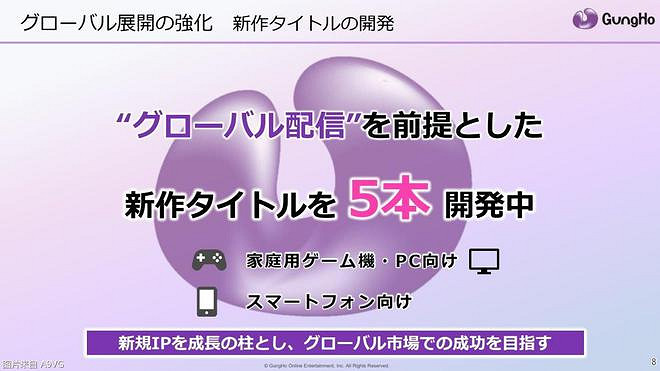 大逃殺遊戲《死亡之旅：讓它去死》正在重新開發中！