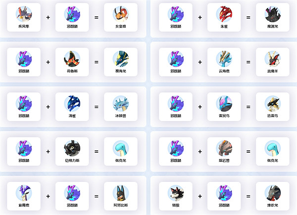 《幻獸帕魯》邪麒麟配種公式介紹