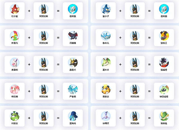 《幻獸帕魯》阿努比斯繁殖公式介紹 《幻獸帕魯》阿努比斯繁殖公式介紹