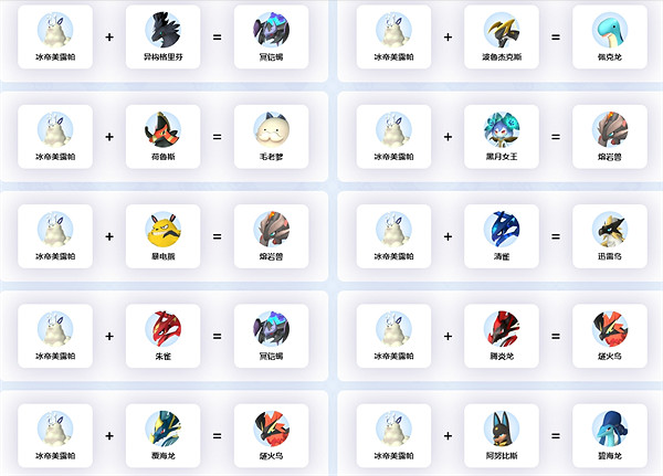 《幻獸帕魯》冰帝美露帕繁殖介紹