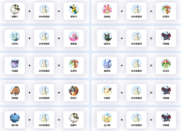 《幻獸帕魯》冰帝美露帕繁殖介紹