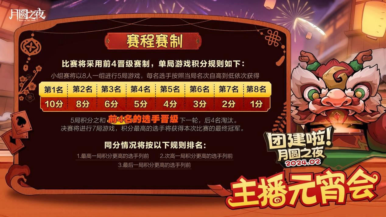 一周對弈，鏖戰元宵《月圓之夜》龍年首度團建開啟