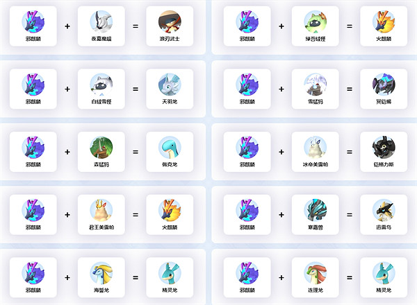 《幻獸帕魯》邪麒麟配種公式介紹