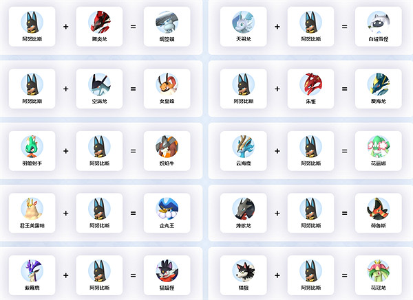 《幻獸帕魯》阿努比斯繁殖公式介紹 《幻獸帕魯》阿努比斯繁殖公式介紹