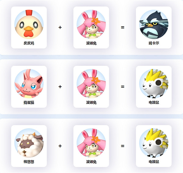 《幻獸帕魯》波娜兔配種介紹 《幻獸帕魯》波娜兔配種介紹