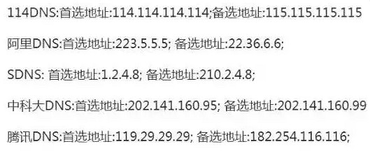 《APEX英雄》20賽季未運行反作弊程式解決辦法