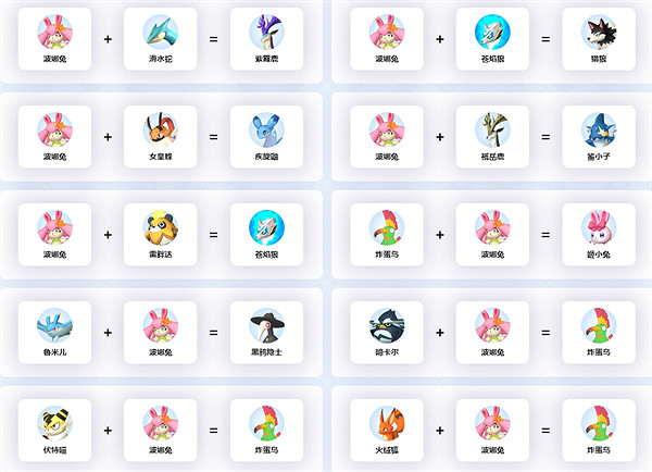 《幻獸帕魯》波娜兔配種介紹 《幻獸帕魯》波娜兔配種介紹
