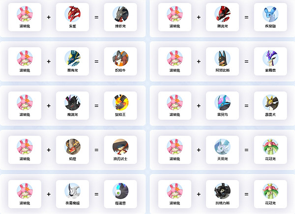 《幻獸帕魯》波娜兔配種介紹 《幻獸帕魯》波娜兔配種介紹