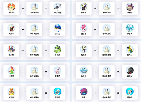 《幻獸帕魯》冰帝美露帕繁殖介紹