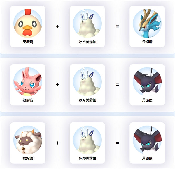 《幻獸帕魯》冰帝美露帕繁殖介紹