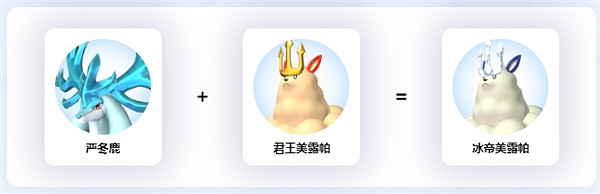 《幻獸帕魯》冰帝美露帕合成方法