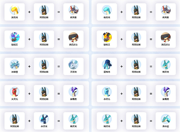 《幻獸帕魯》阿努比斯繁殖公式介紹 《幻獸帕魯》阿努比斯繁殖公式介紹